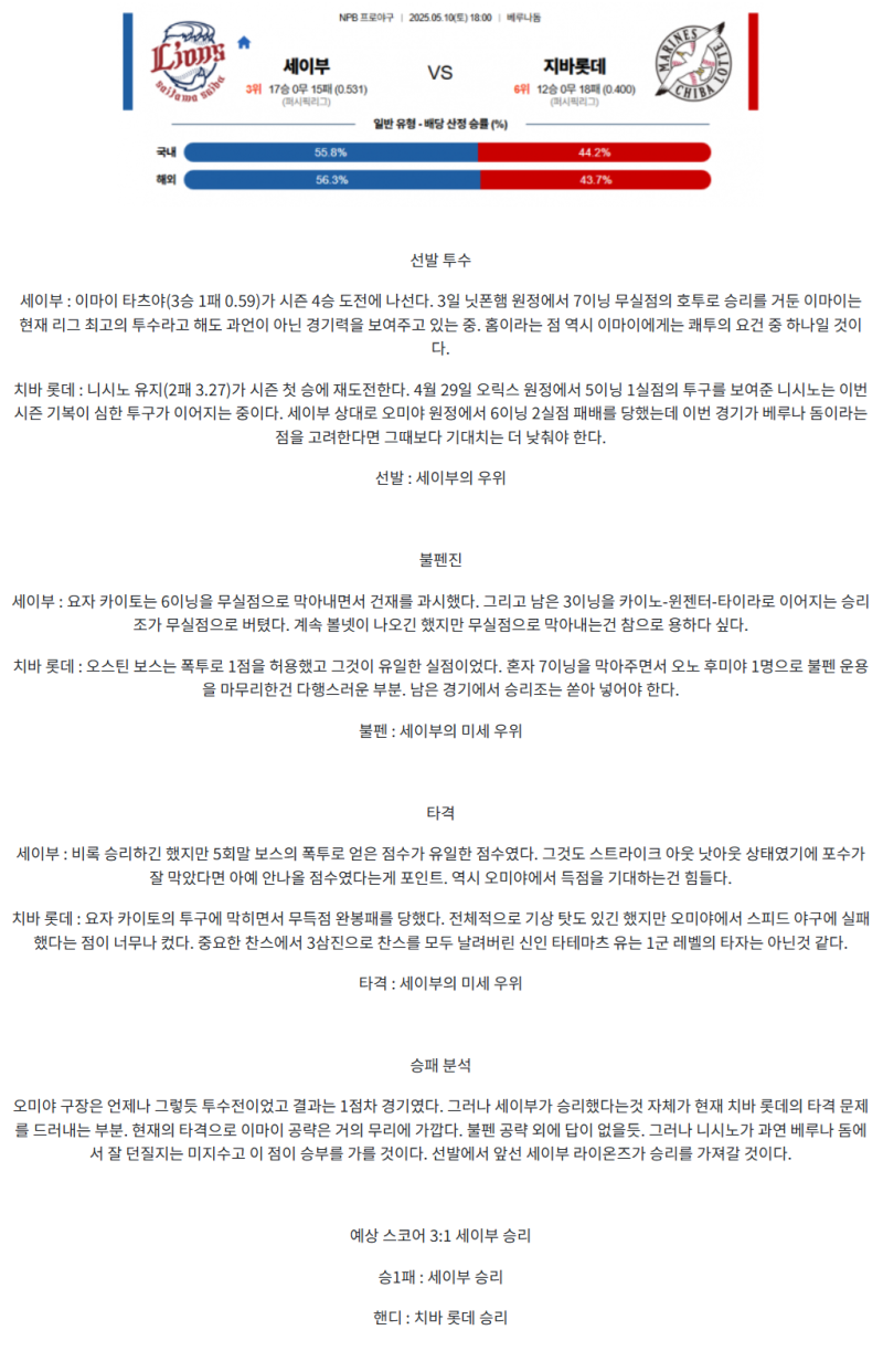 547e2b76d7166021e6f3ae5db3854df5_1746848163_354.png