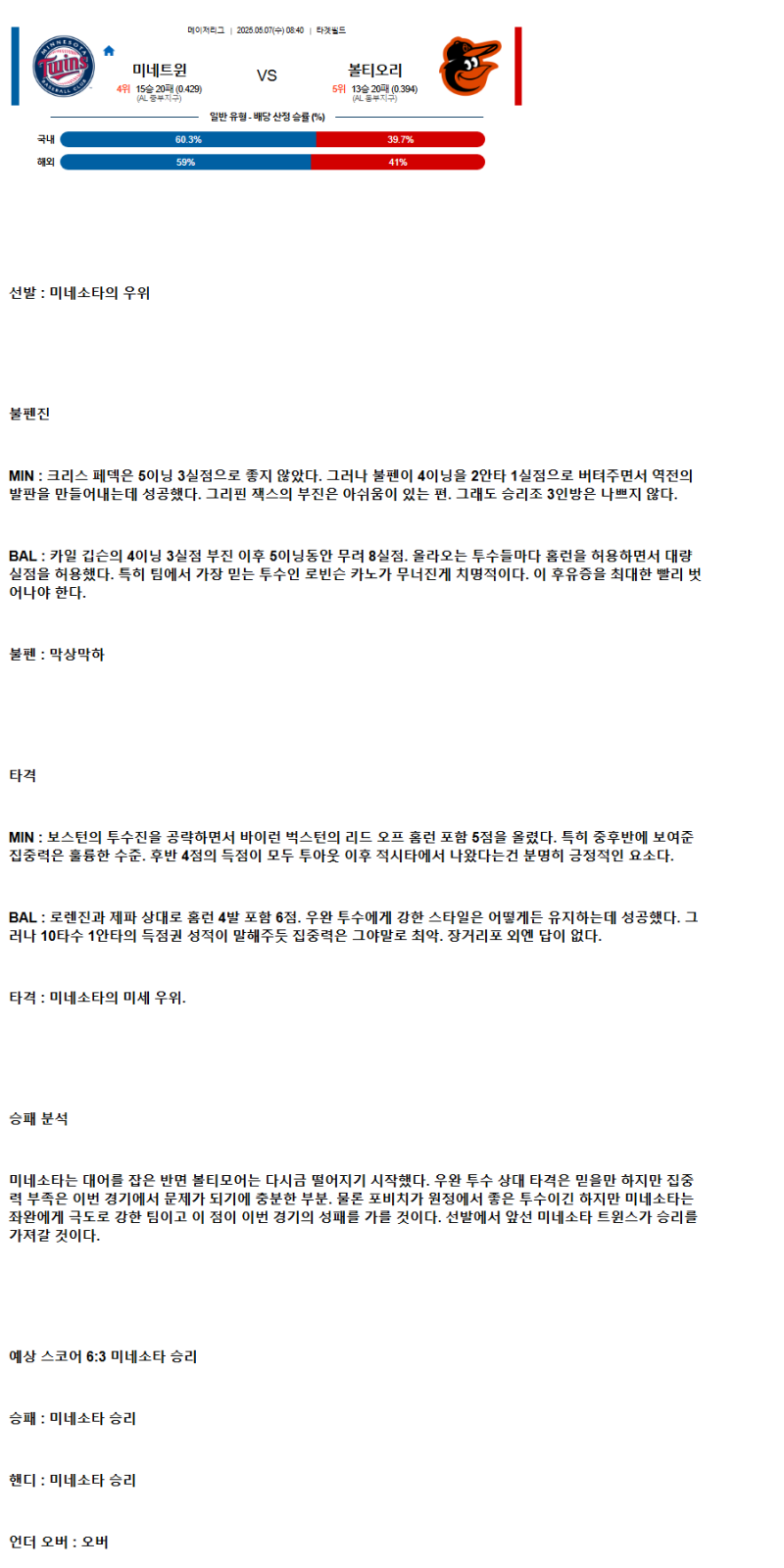 2025년 05월 07일 미네소타 볼티모어 야구 분석 및 중계 올스티비