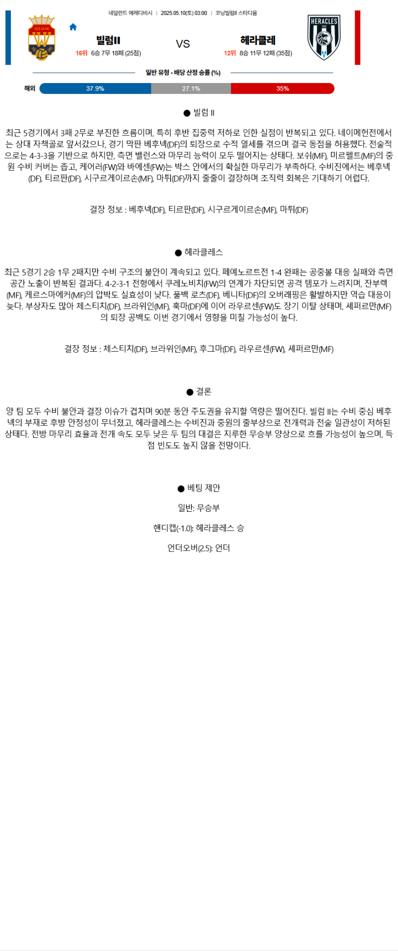 2025년 05월 10일 빌럼 II 헤라클레스 스포츠 중계 및 분석 올스티비