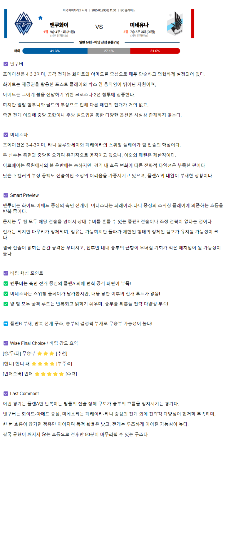 2025년 05월 29일 화이트캡스 미네소타 해외스포츠 중계 및 분석 올스티비