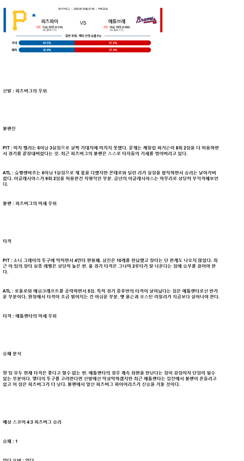 2025년 05월 10일 피츠버그 애틀랜타 해외야구 분석 및 중계 올스티비