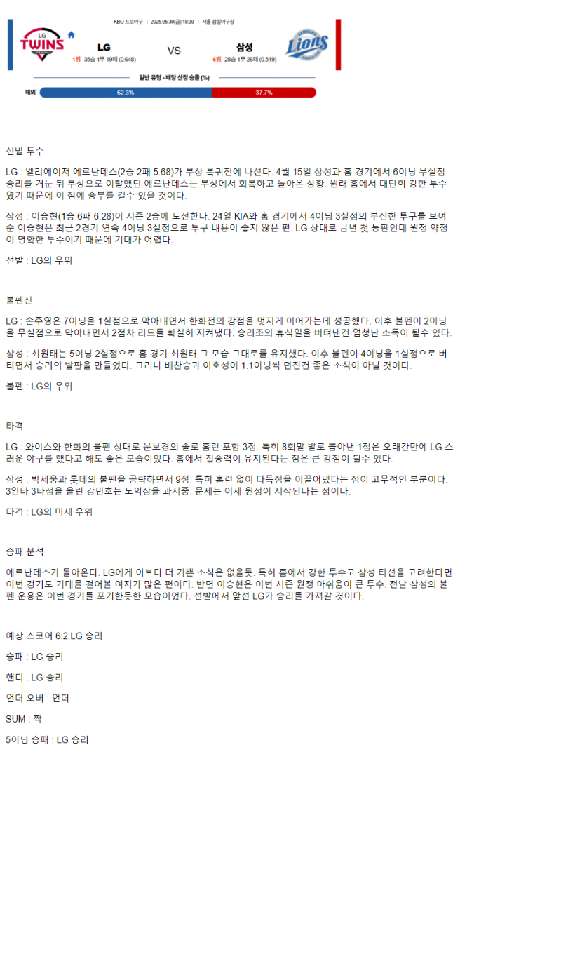 2025년 05월 30일 LG 삼성 한국야구 분석 및 중계 올스티비