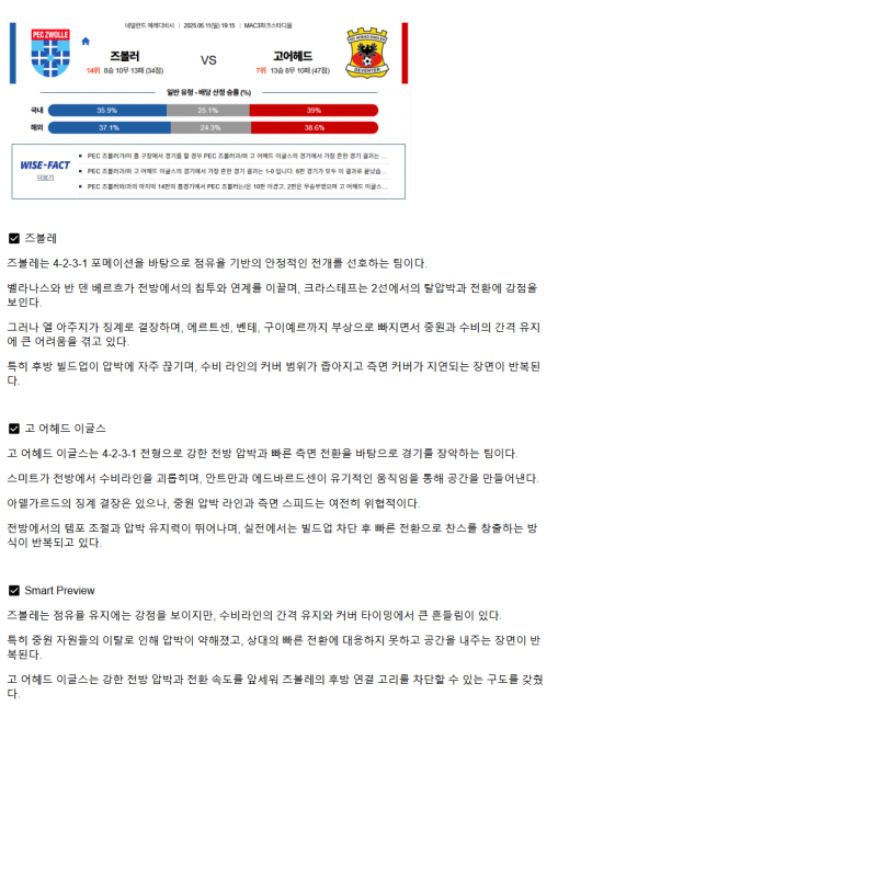 2025년 05월 11일 즈볼레 고 어헤드 이글스 해외축구 분석 및 중계 올스티비