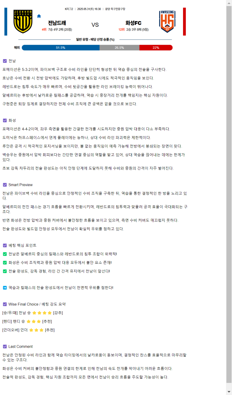 2025년 05월 31일 전남 화성 국내스포츠 중계 및 분석 올스티비