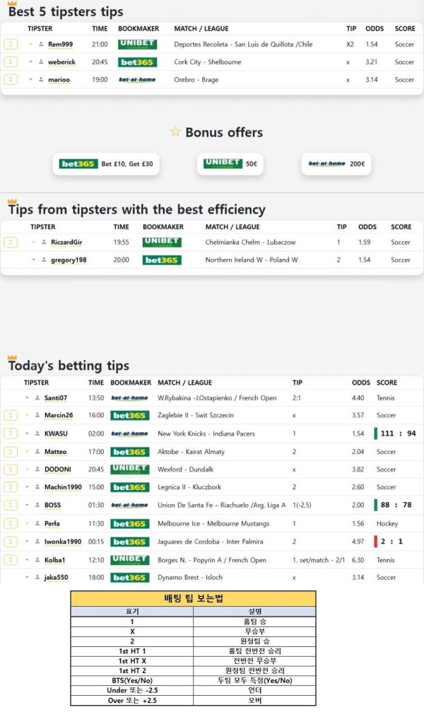 2025년5월30일 해외토탈베스트픽  올스티비