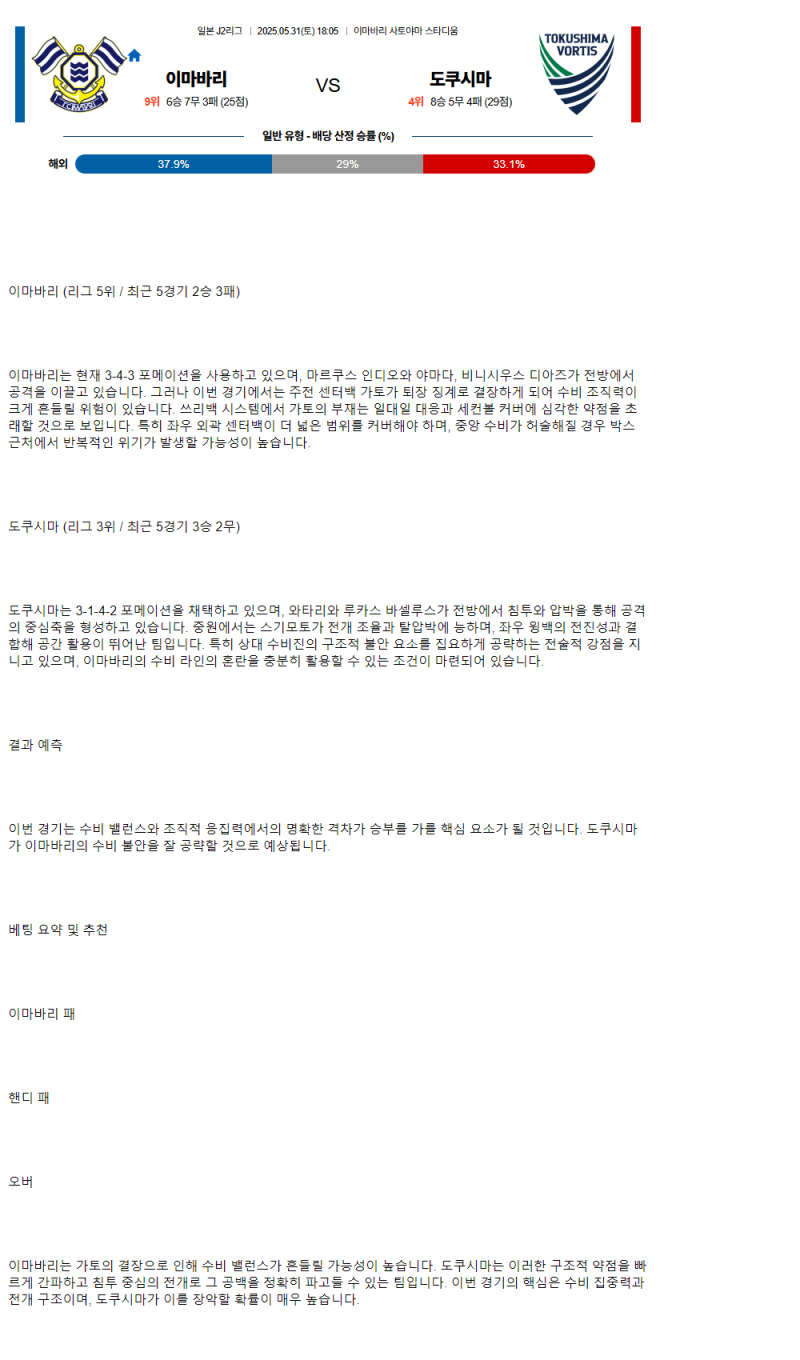 2025년 05월 31일 이마바리 도쿠시마 스포츠 분석 및 중계 올스티비