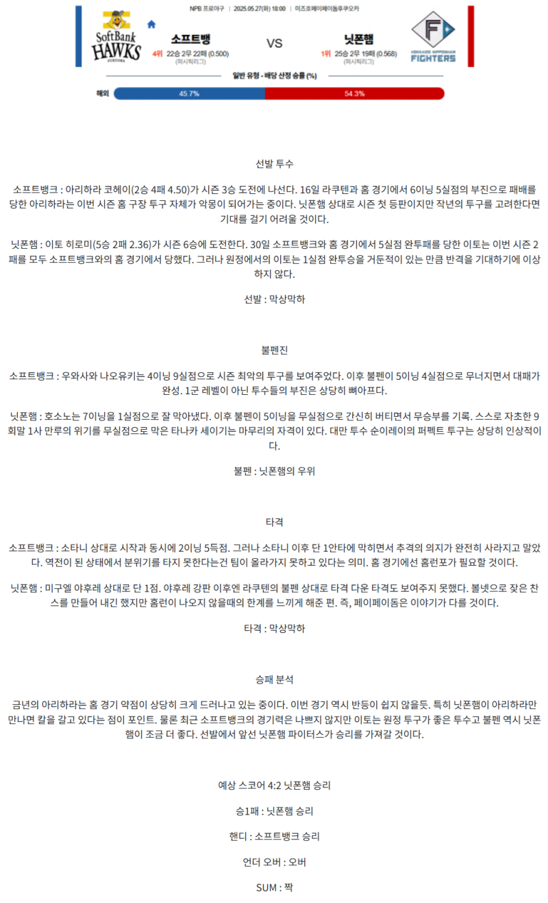 68245a16feee0dc7736c78a20147b1a6_1748321116_672.png