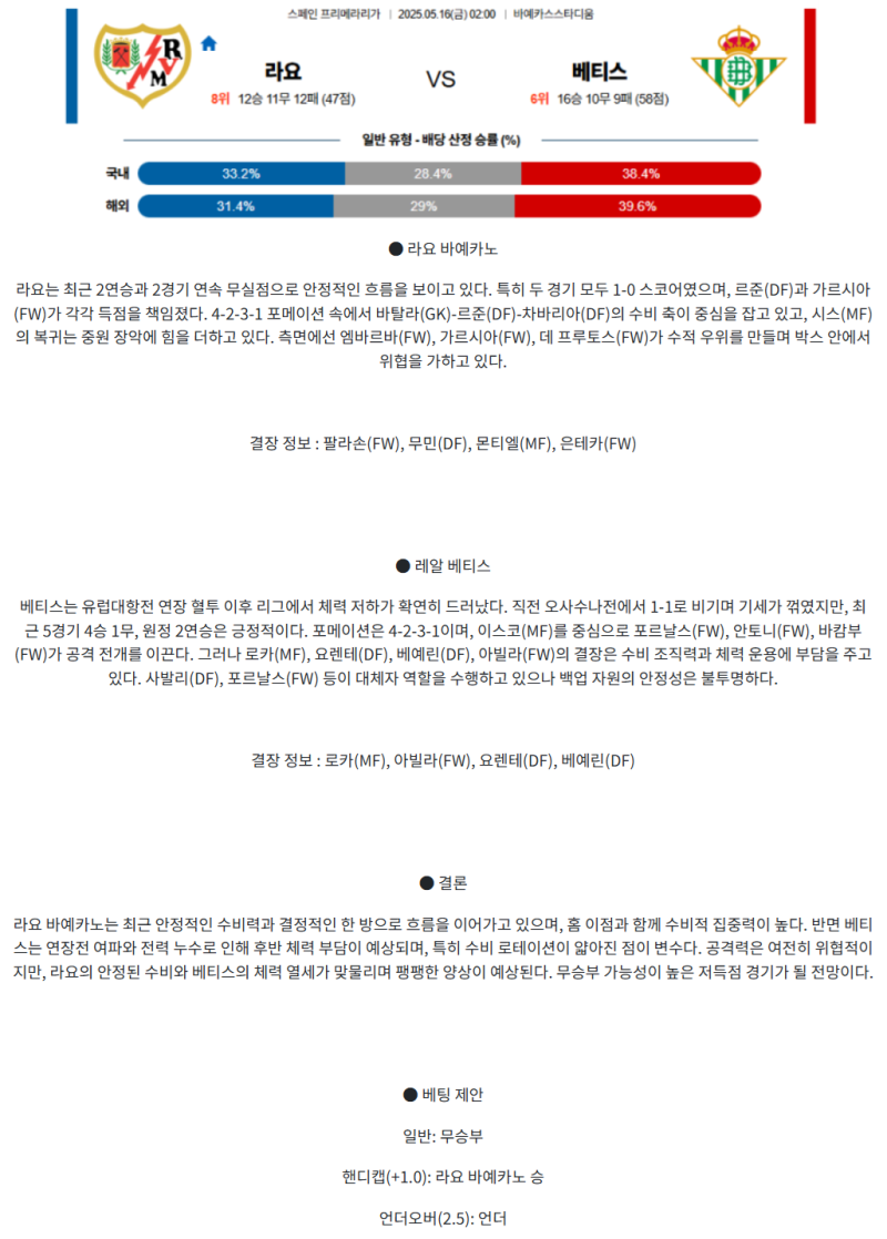 6960f08046f9b84b736f491a72406bb5_1747278333_5396.png