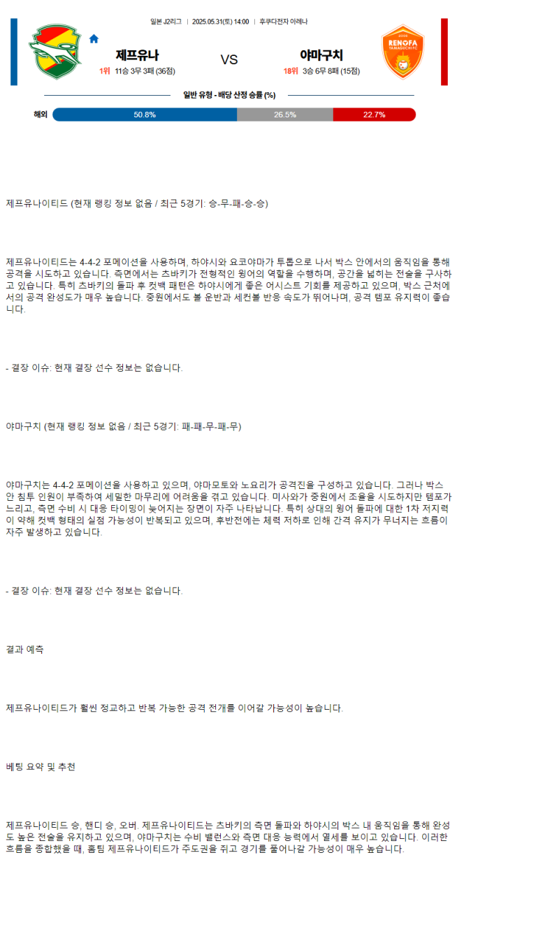 2025년 05월 31일 제프유나이티드 야마구치 스포츠 중계 및 분석 올스티비