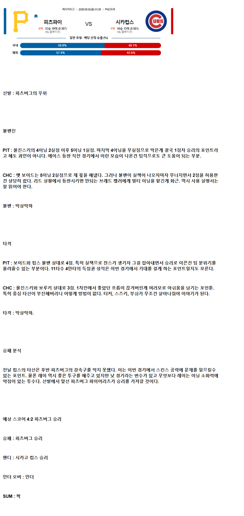 2025년 05월 02일 피츠버그 시카고컵스 미국야구 중계 및 분석 올스티비