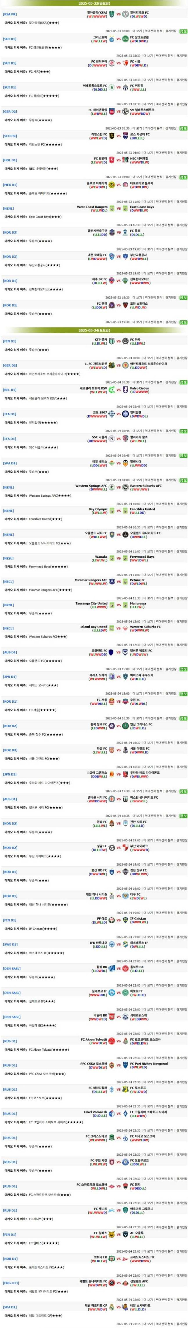 2025년5월23일 ~ 24일 마카오예측  올스티비