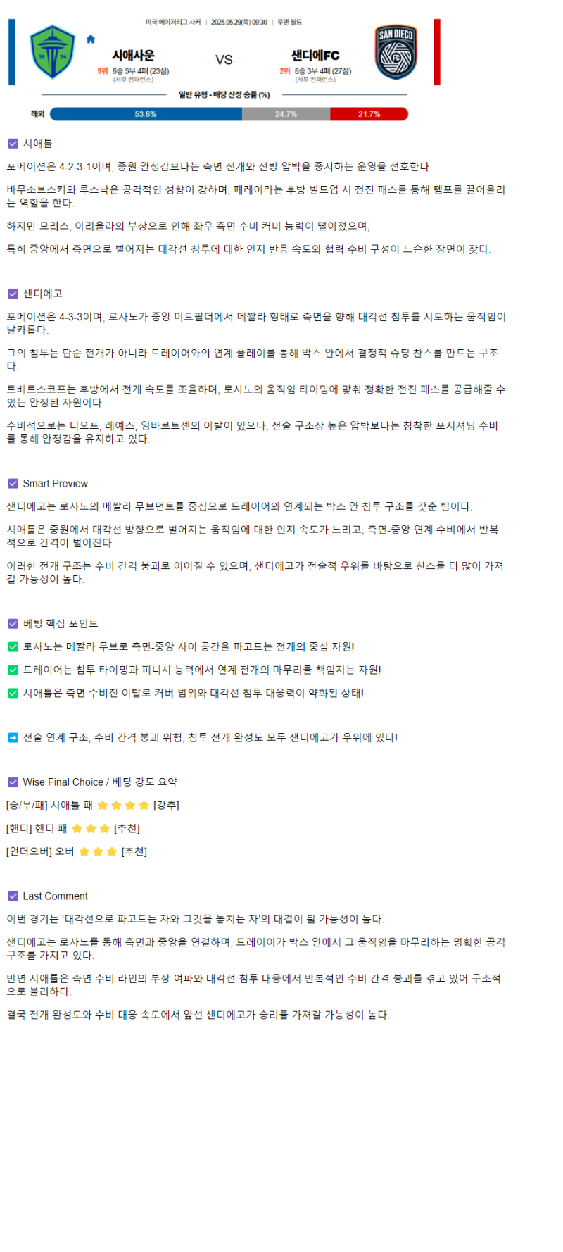 2025년 05월 29일 시애틀 샌디에고 해외스포츠 분석 및 중계 올스티비