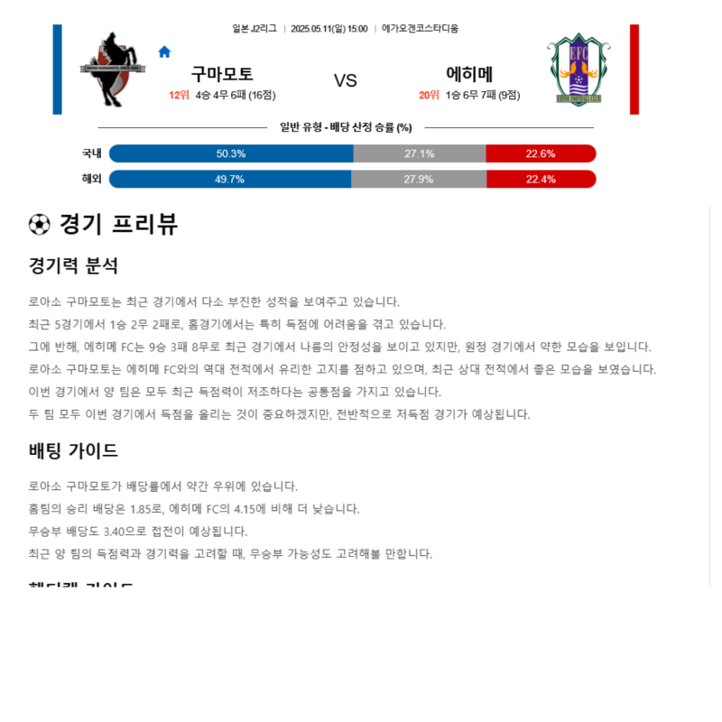 2025년 05월 11일 로아소구마모토 에히메 스포츠 분석 및 중계 올스티비