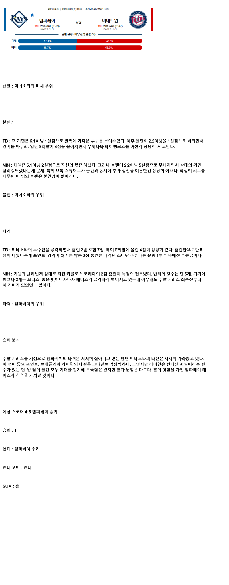 2025년 05월 28일 탬파베이 미네소타 MLB 분석 및 중계 올스티비