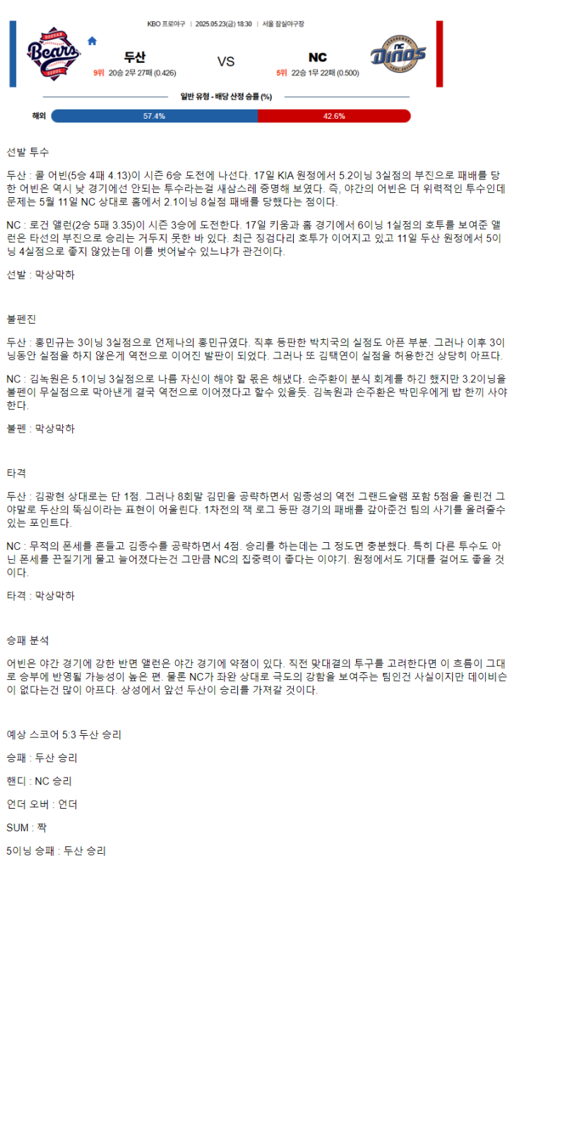 2025년 05월 23일 두산 NC 국내야구 중계 및 분석 올스티비