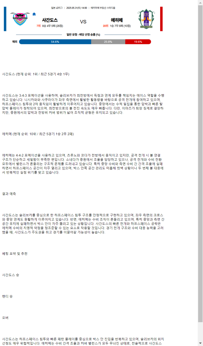 2025년 05월 31일 사간도스 에히메 스포츠 중계 및 분석 올스티비