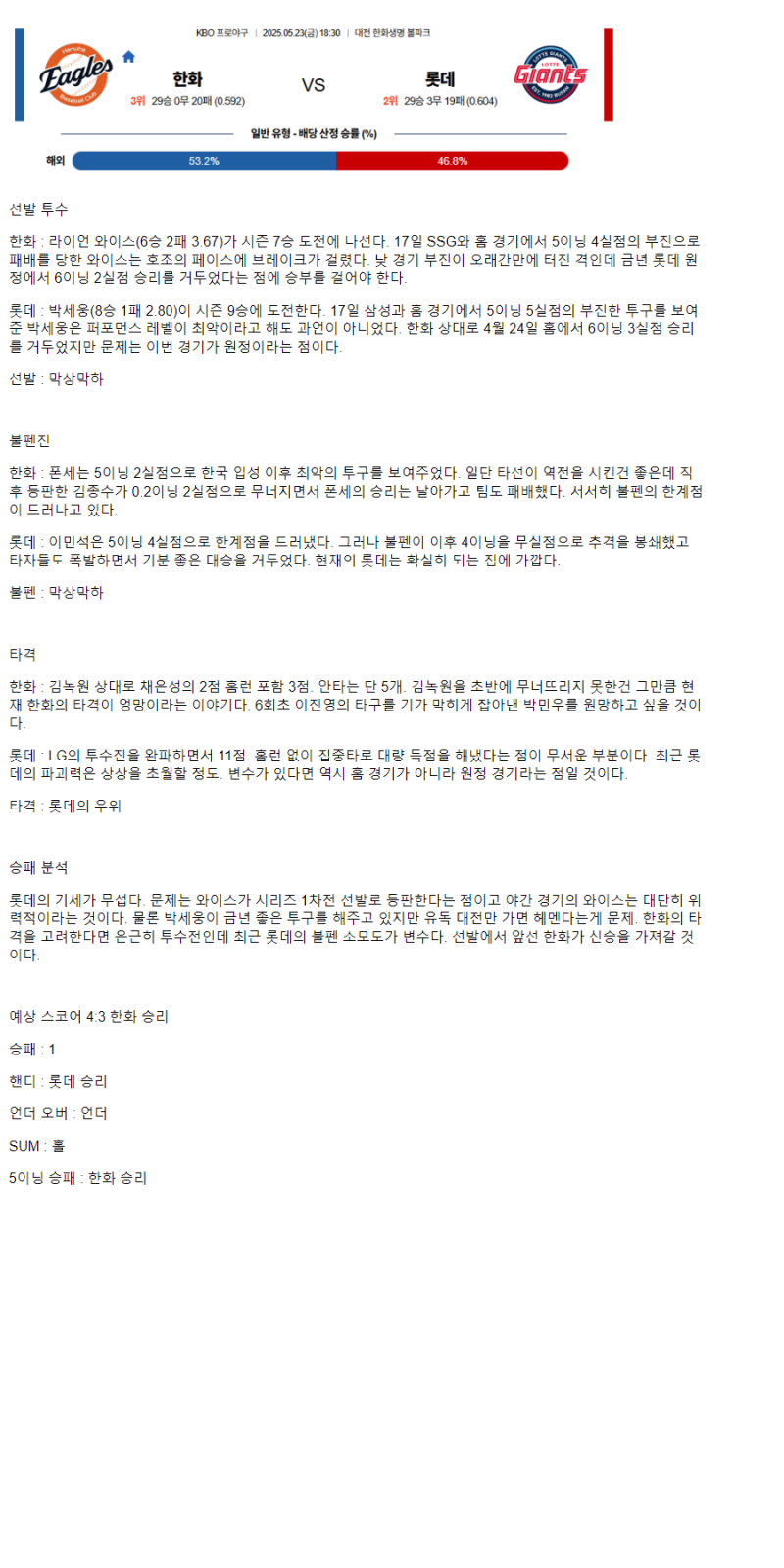 2025년 05월 23일 한화 롯데 한국야구 중계 및 분석 올스티비