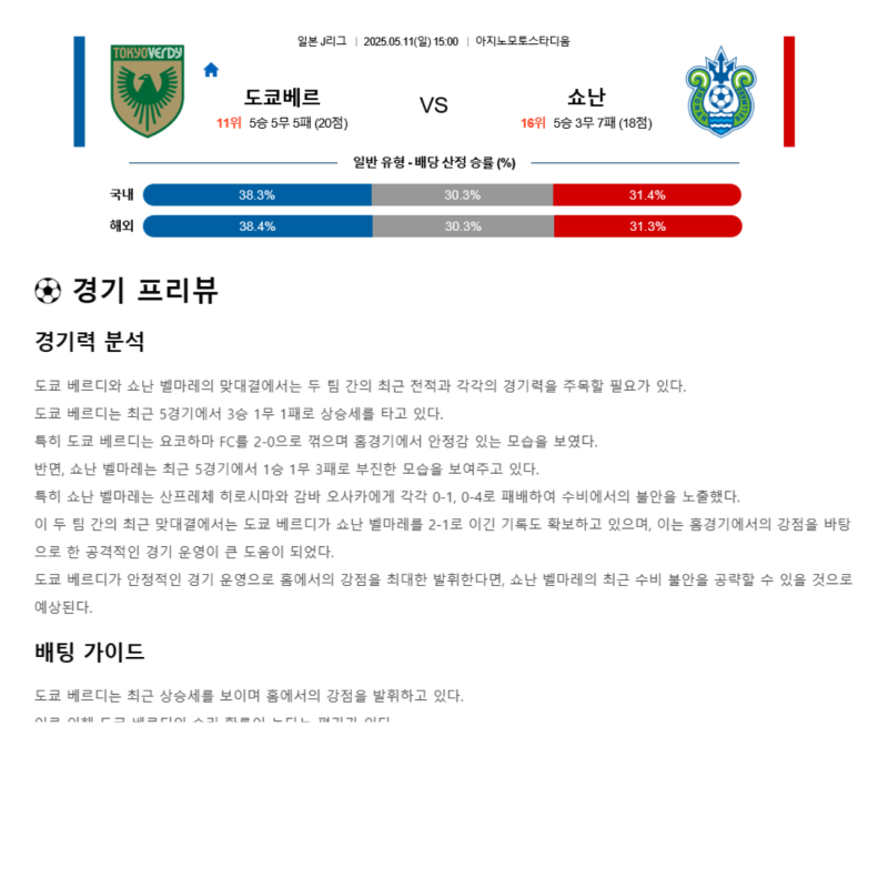 2025년 05월 11일 도쿄 베르디 쇼난 벨마레 스포츠 중계 및 분석 올스티비