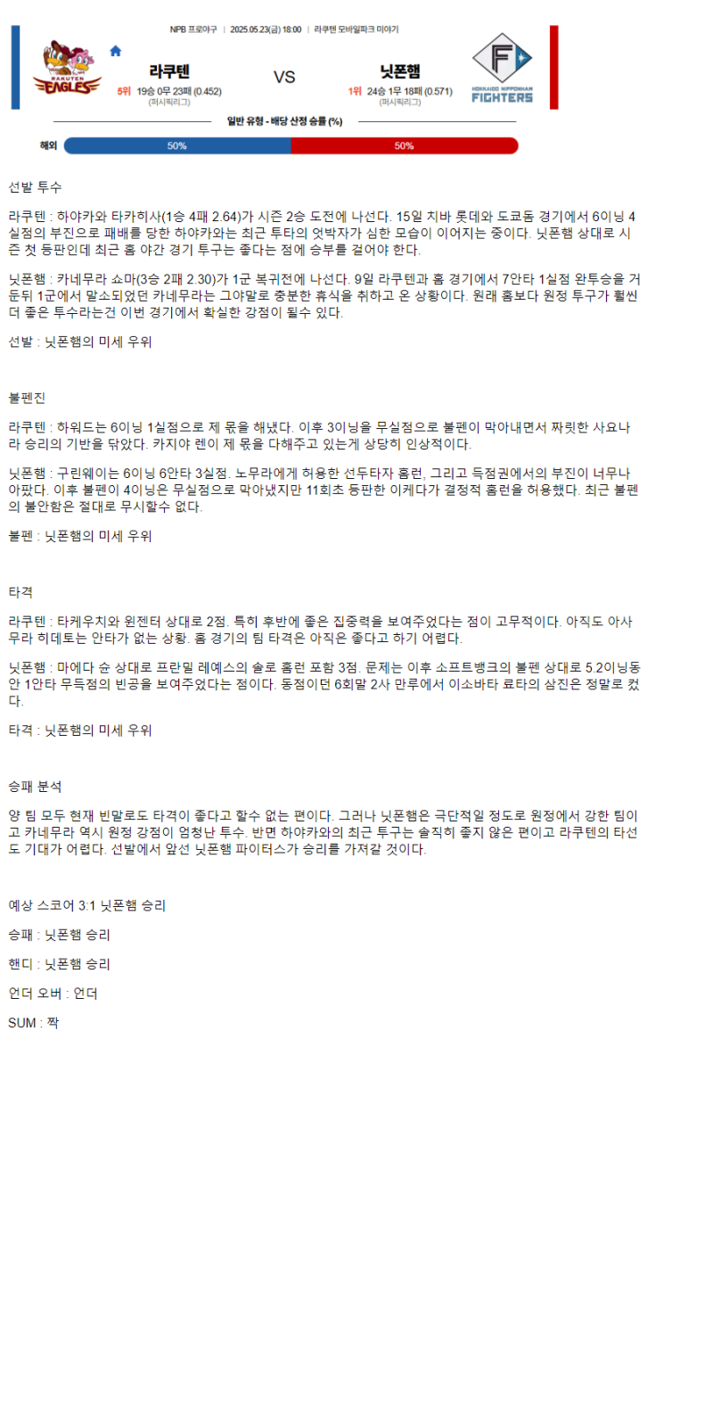 2025년 05월 23일 라쿠텐 닛폰햄 일본야구 중계 및 분석 올스티비