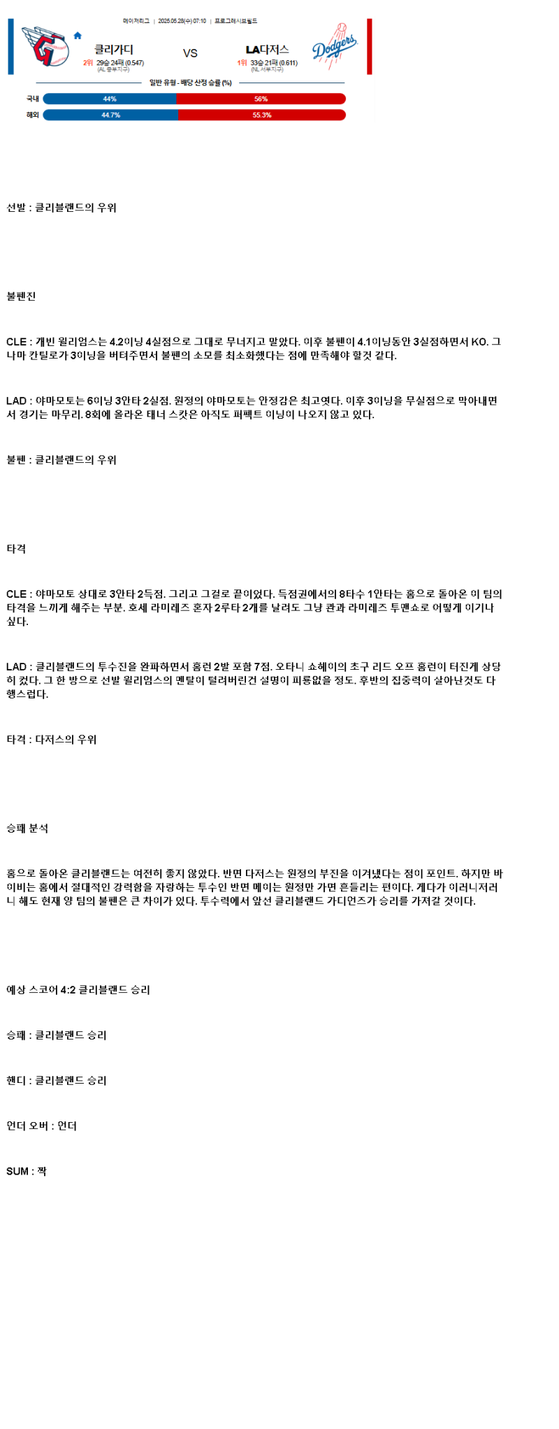 2025년 05월 28일 클리블랜드 LA다저스 미국야구 분석 및 중계 올스티비