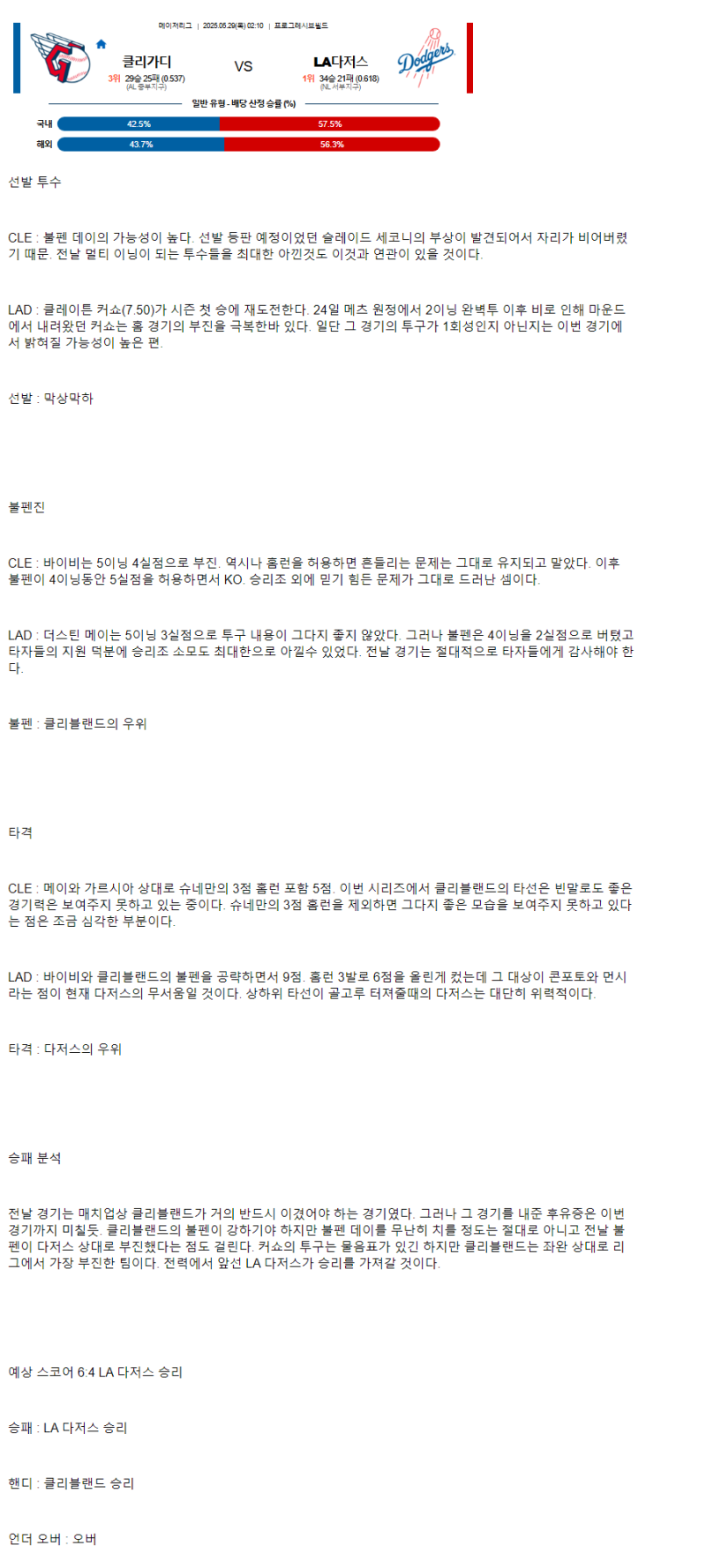 2025년 05월 29일 클리블랜드 LA다저스 MLB 중계 및 분석 올스티비