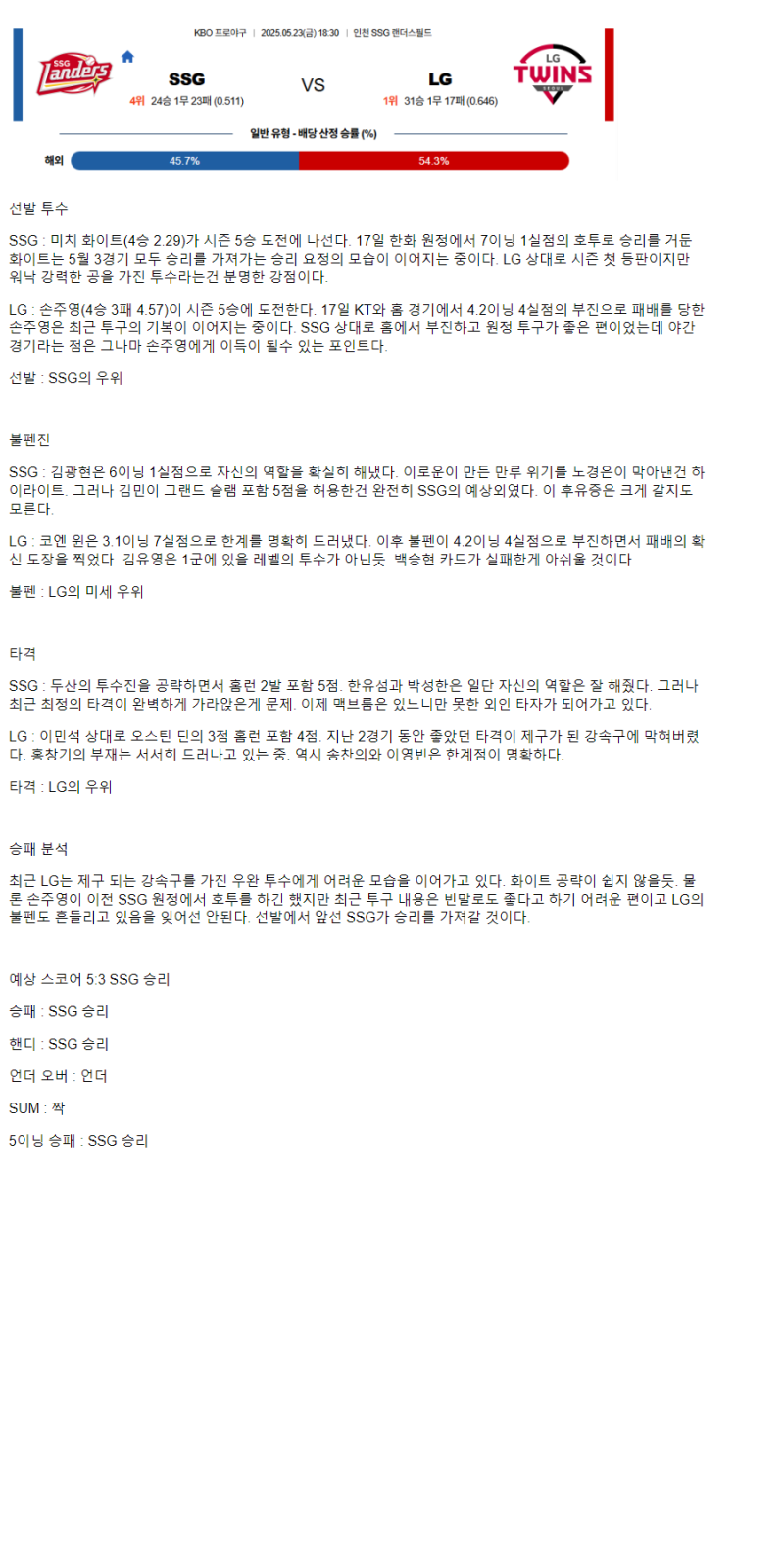 2025년 05월 23일 SSG LG 한국야구 중계 및 분석 올스티비