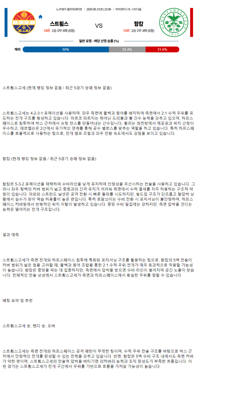 2025년 05월 30일 스트룀스고세 함캄 스포츠 분석 및 중계 올스티비