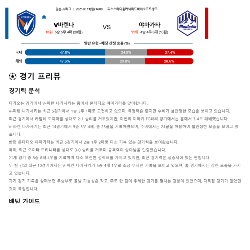 2025년 05월 11일  V-바렌나가사키 몬테디오야마가타 스포츠 중계 및 분석 올스티비