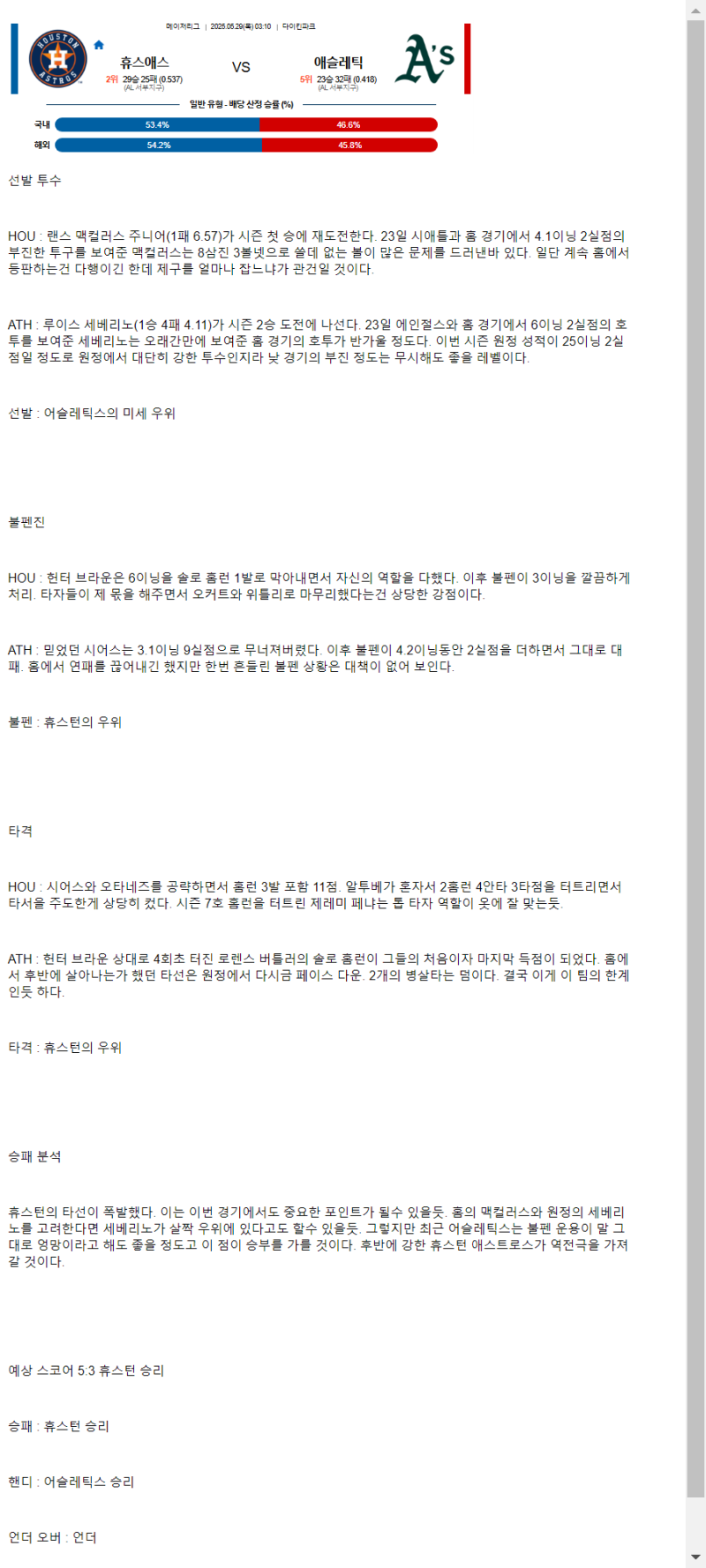 2025년 05월 29일 휴스턴 애슬레틱스 MLB 분석 및 중계 올스티비