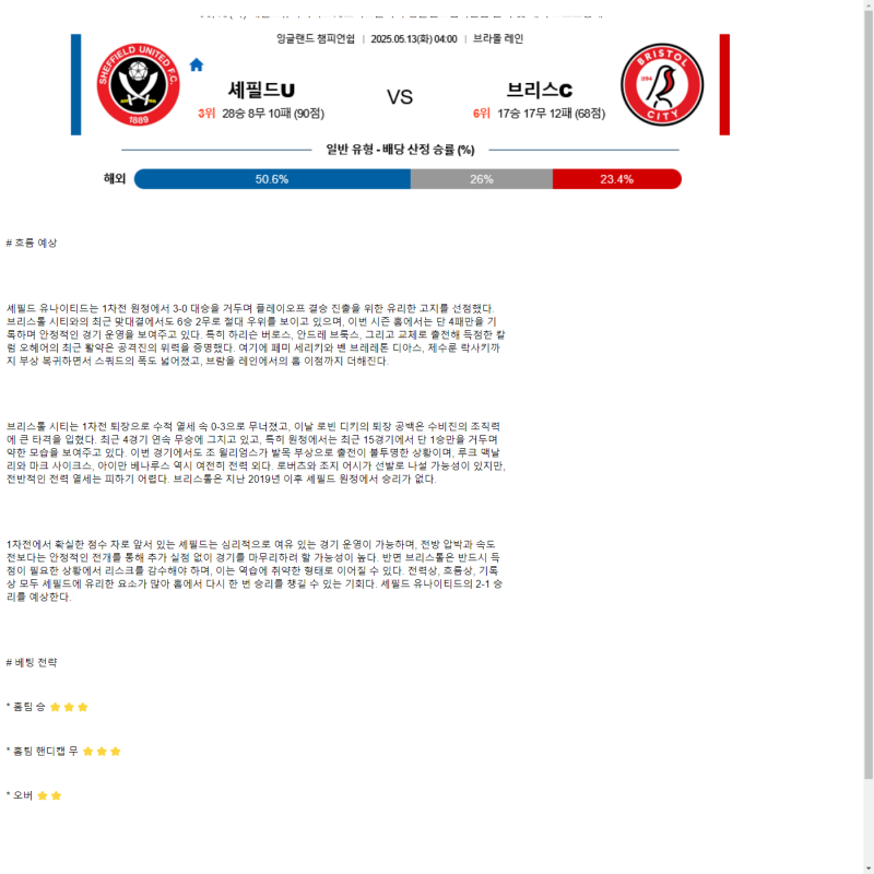 2025년 05월 13일 셰필드 브리스톨 스포츠 중계 및 분석 올스티비