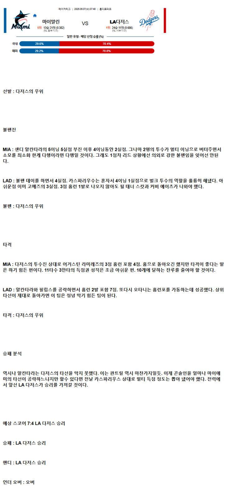 2025년 05월 07일 마이애미 LA다저스 해외야구 중계 및 분석 올스티비