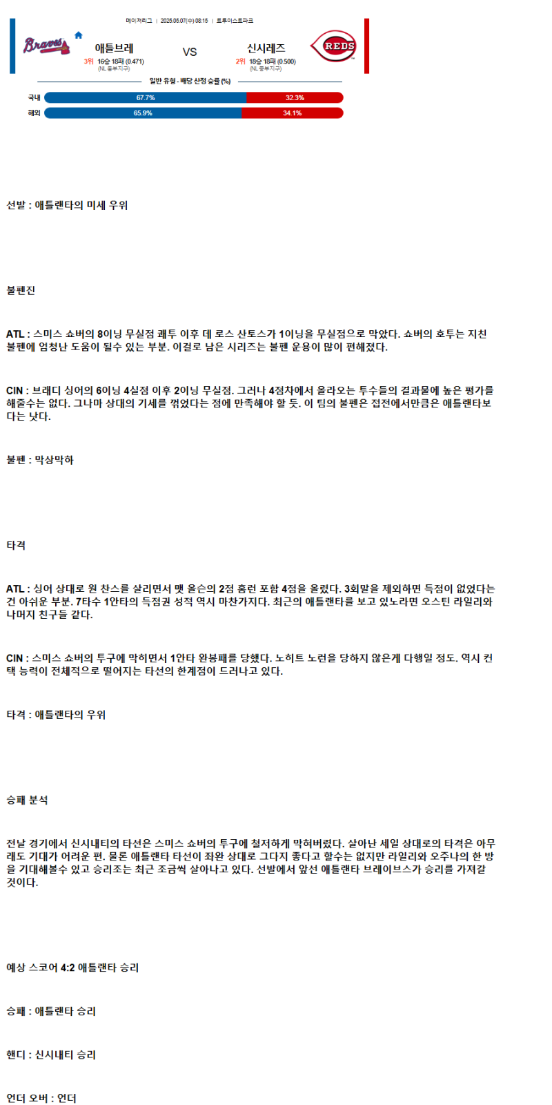 2025년 05월 07일 애틀랜타 신시내티 야구 분석 및 중계 올스티비