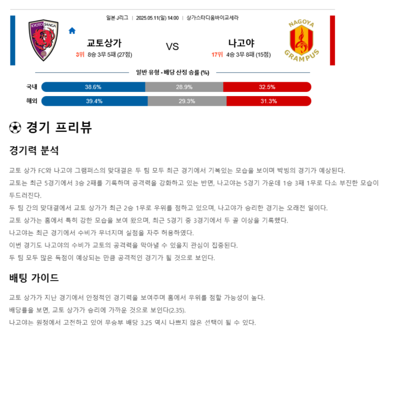 2025년 05월 11일 교토 상가 나고야 해외스포츠 중계 및 분석 올스티비