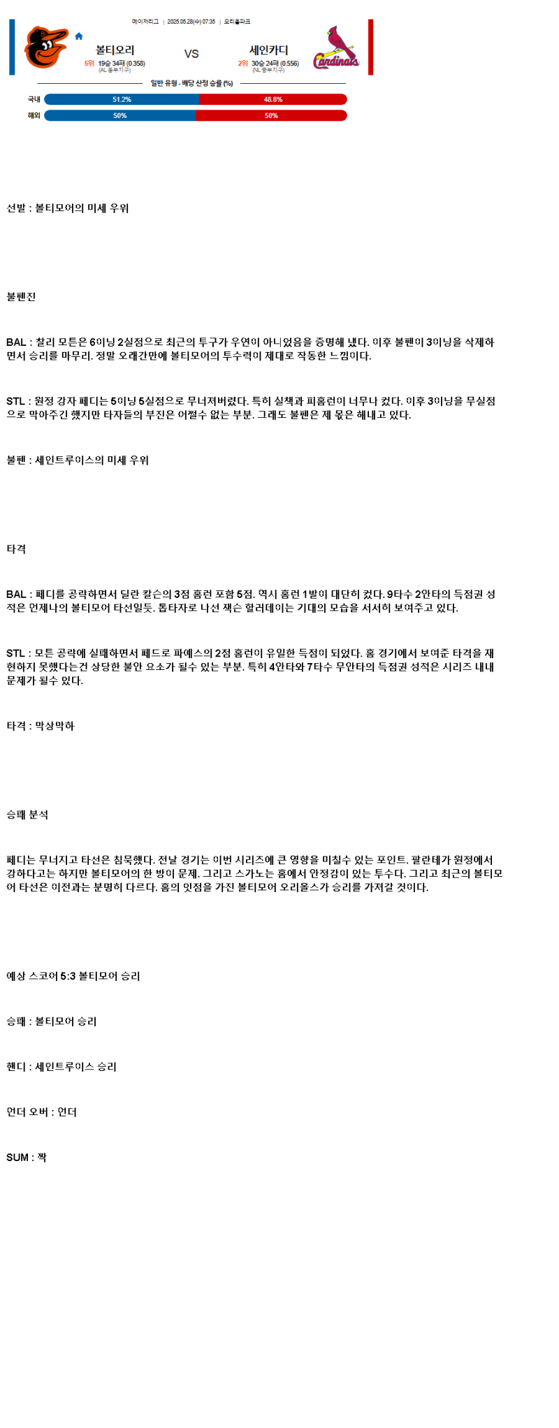 2025년 05월 28일 볼티모어 세인트루이스 MLB 분석 및 중계 올스티비