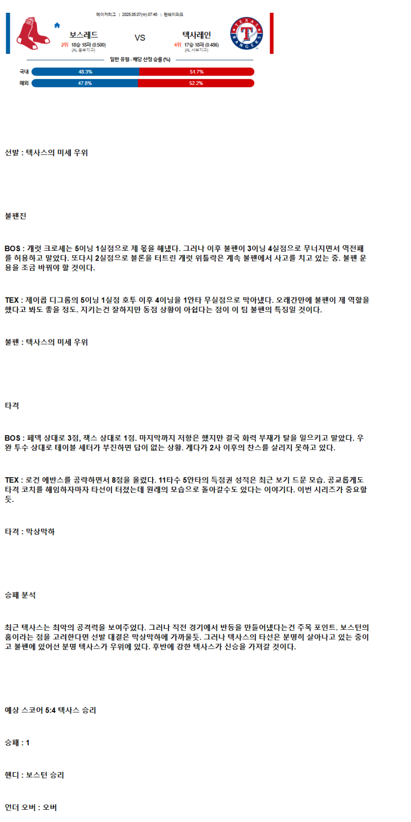 2025년 05월 07일 보스턴 텍사스 야구 분석 및 중계 올스티비