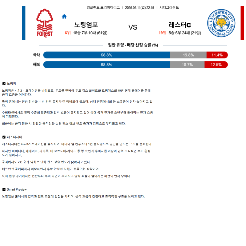 2025년 05월 11일 노팅엄 레스터 시티 해외스포츠 중계 및 분석 올스티비