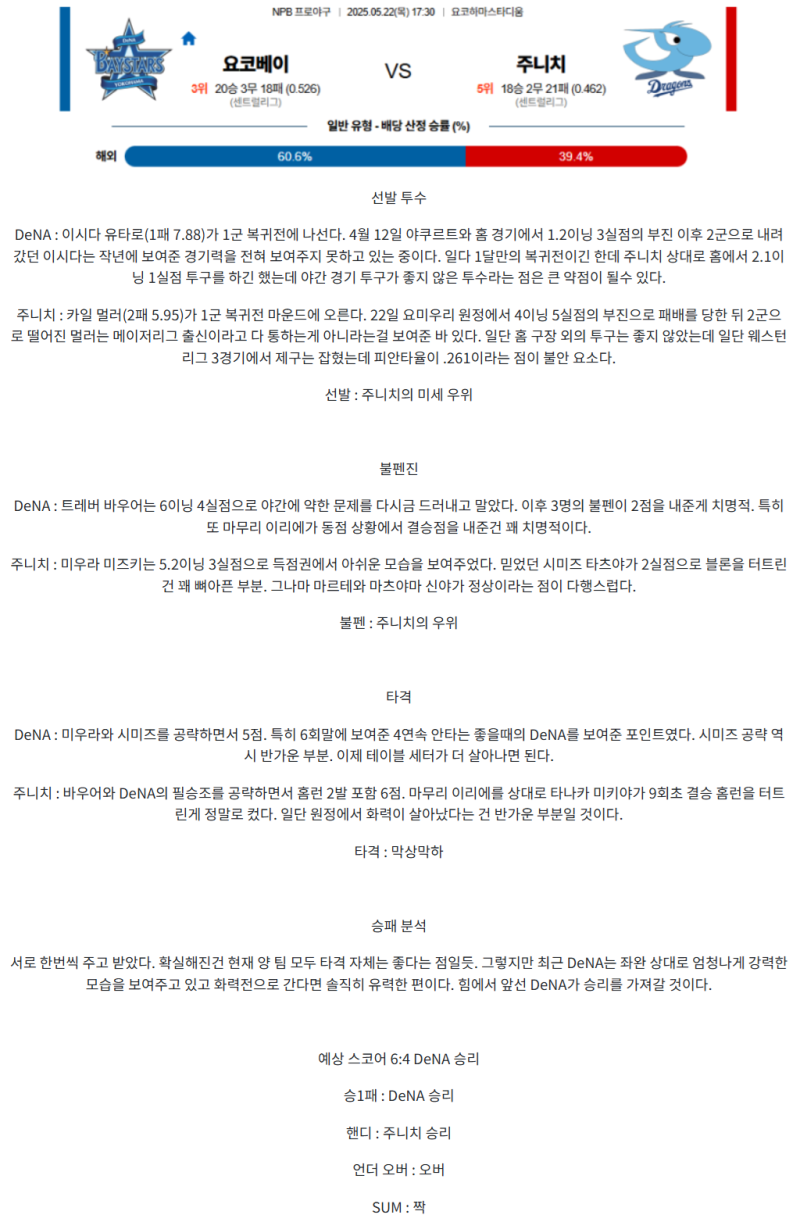 a1a3a2a5ac9f28bb83600e332049512f_1747889324_4447.png