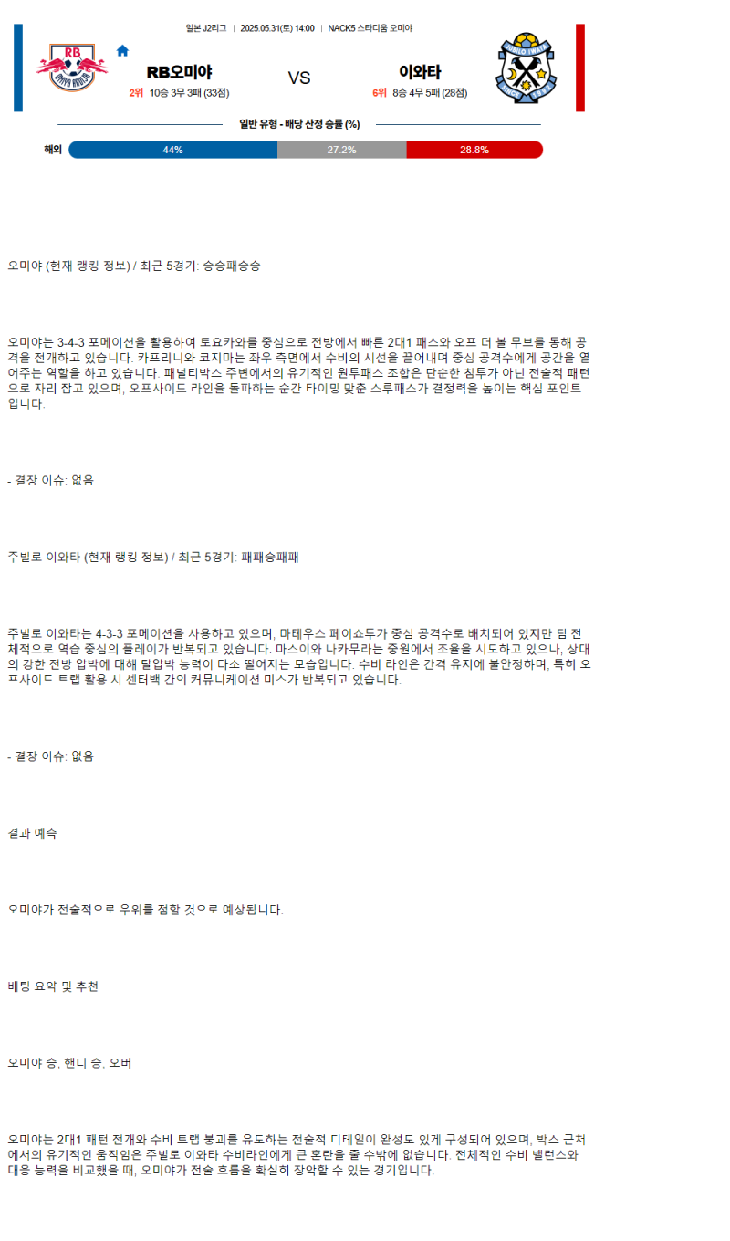 2025년 05월 31일 오미야 주빌로이와타 해외축구 분석 및 중계 올스티비