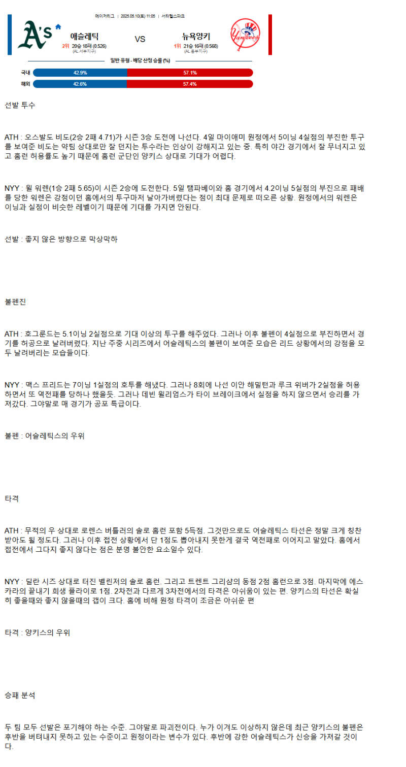 2025년 05월 10일 애슬레틱스 뉴욕양키스 해외야구 분석 및 중계 올스티비