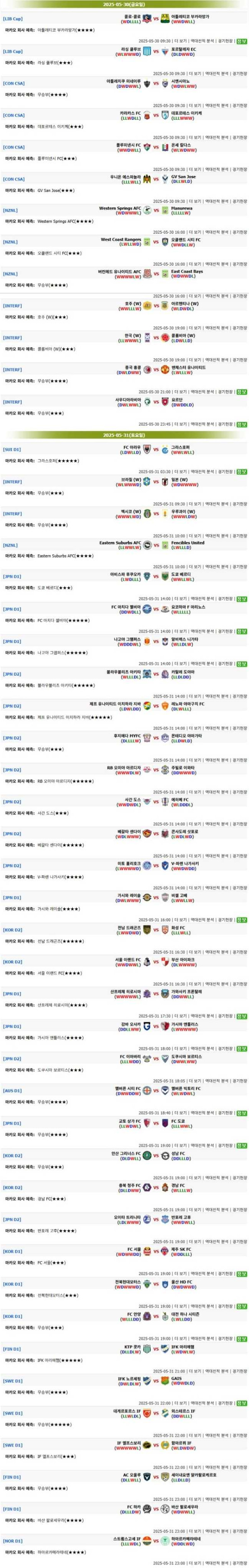 2025년5월30일 ~ 31일 마카오예측  올스티비