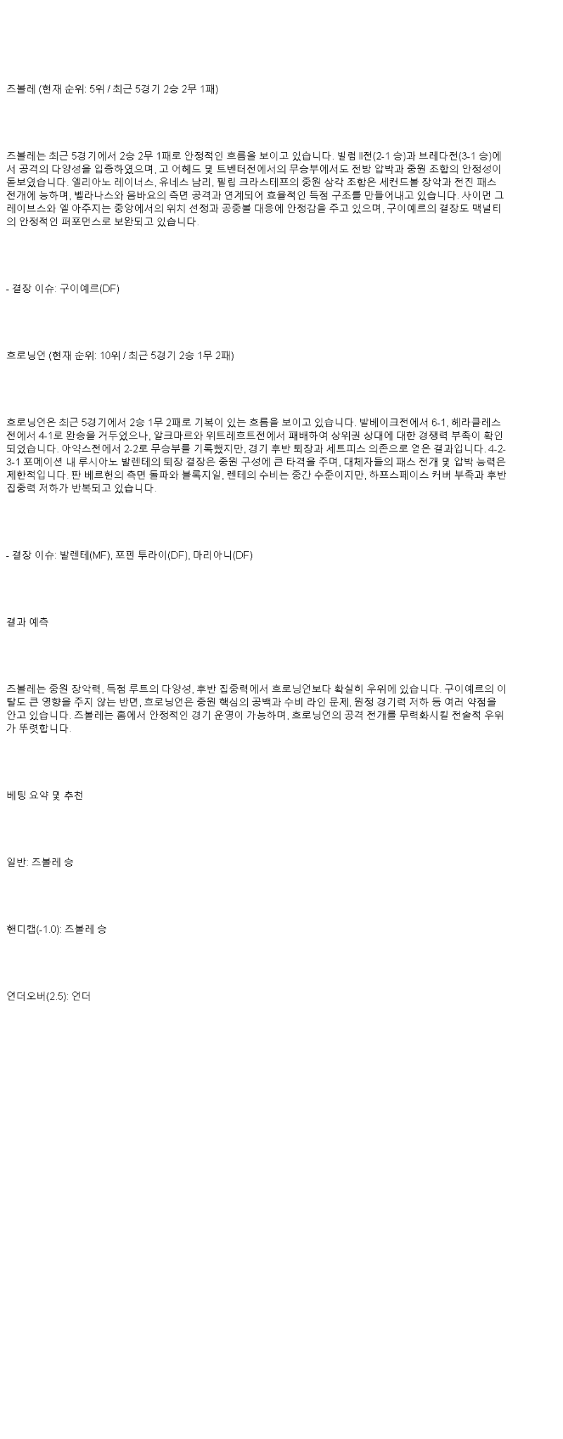 2025년 05월 18일 즈볼레 흐로닝언 스포츠 중계 및 분석 올스티비