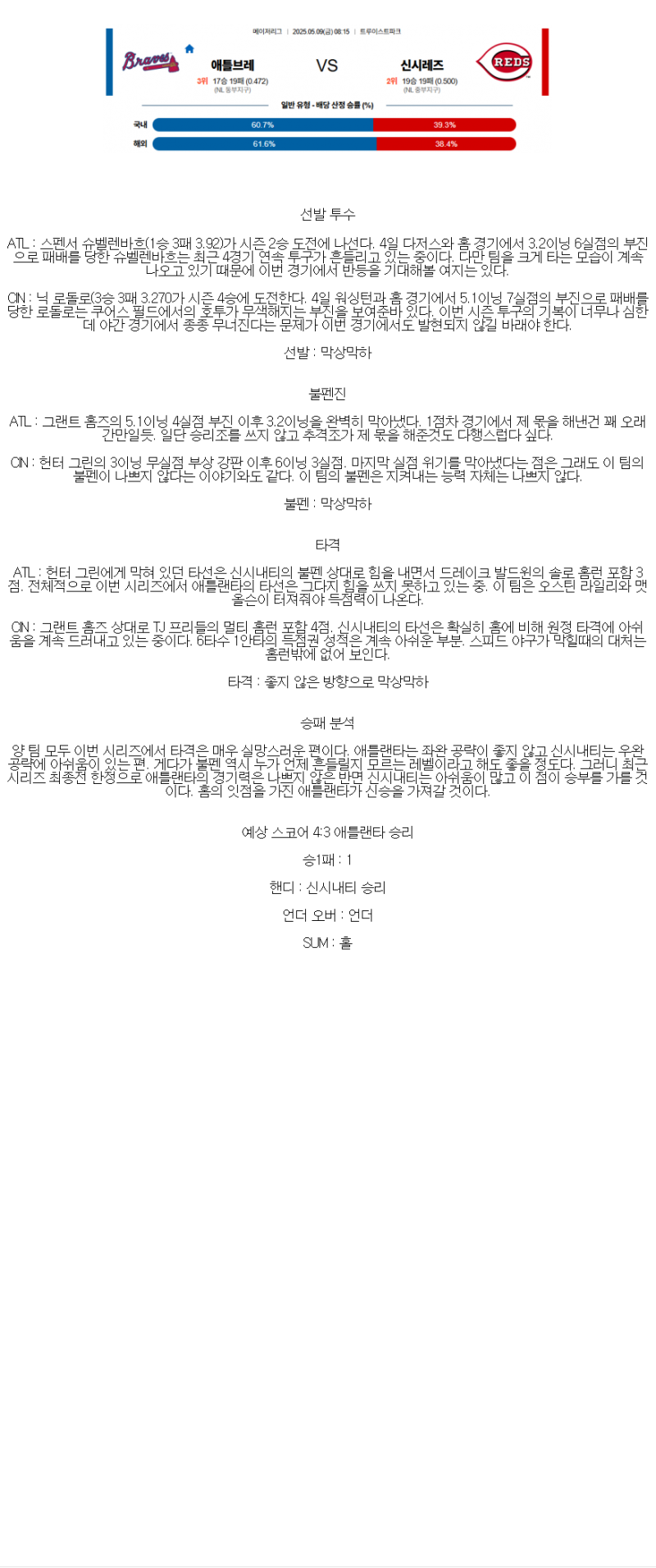 2025년 05월 09일 애틀랜타 신시내티 미국야구 중계 및 분석 올스티비