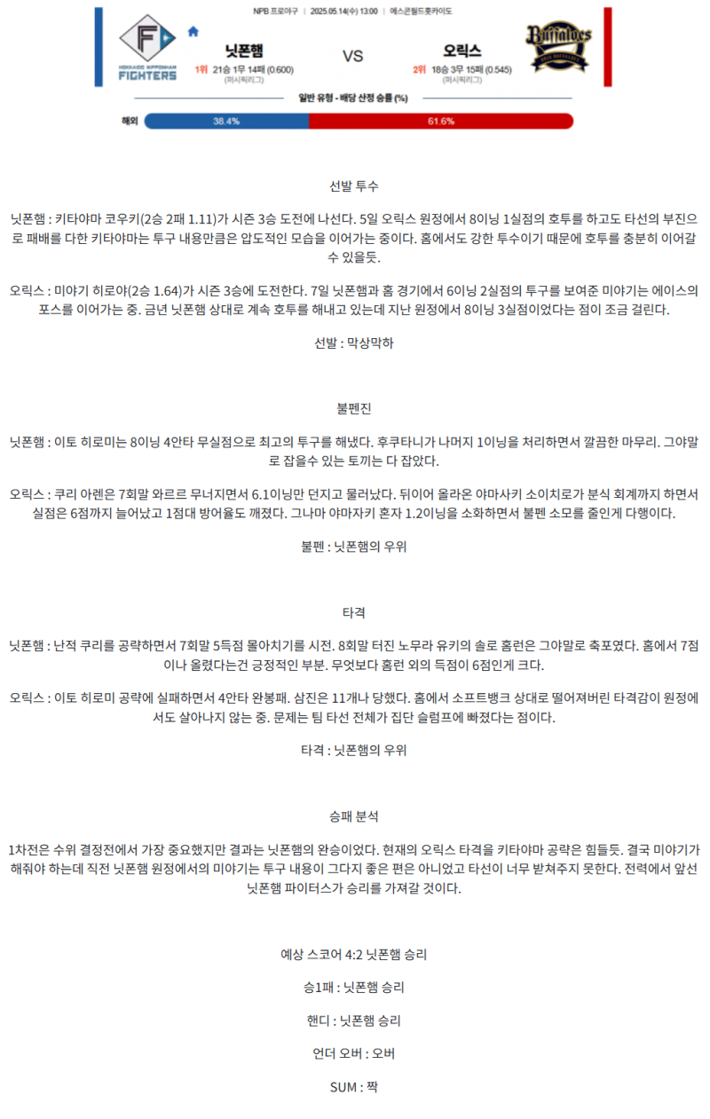 bd77f5f22690c9c049cba1aab848e5bb_1747190786_164.png