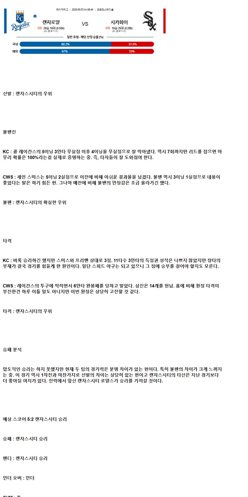 2025년 05월 07일 캔자스시티 시카고W 야구 중계 및 분석 올스티비
