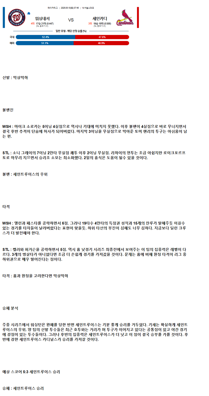 2025년 05월 10일 워싱턴 세인트루이스 미국야구 중계 및 분석 올스티비