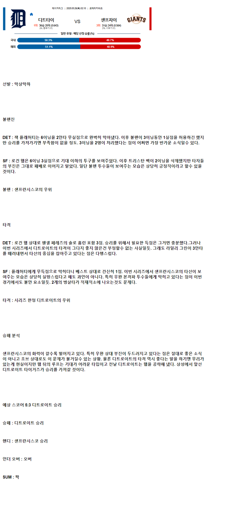 2025년 05월 29일 디트로이트 샌프란시스코 MLB 중계 및 분석 올스티비