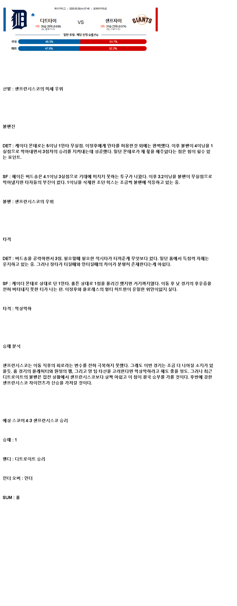 2025년 05월 28일 디트로이트 샌프란시스코 해외야구 분석 및 중계 올스티비
