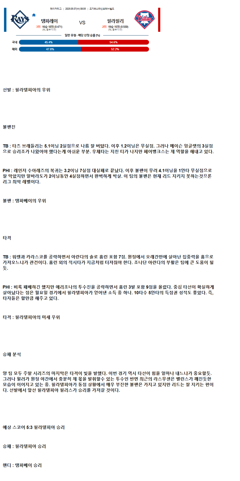 2025년 05월 07일 탬파베이 필라델피아 야구 분석 및 중계 올스티비