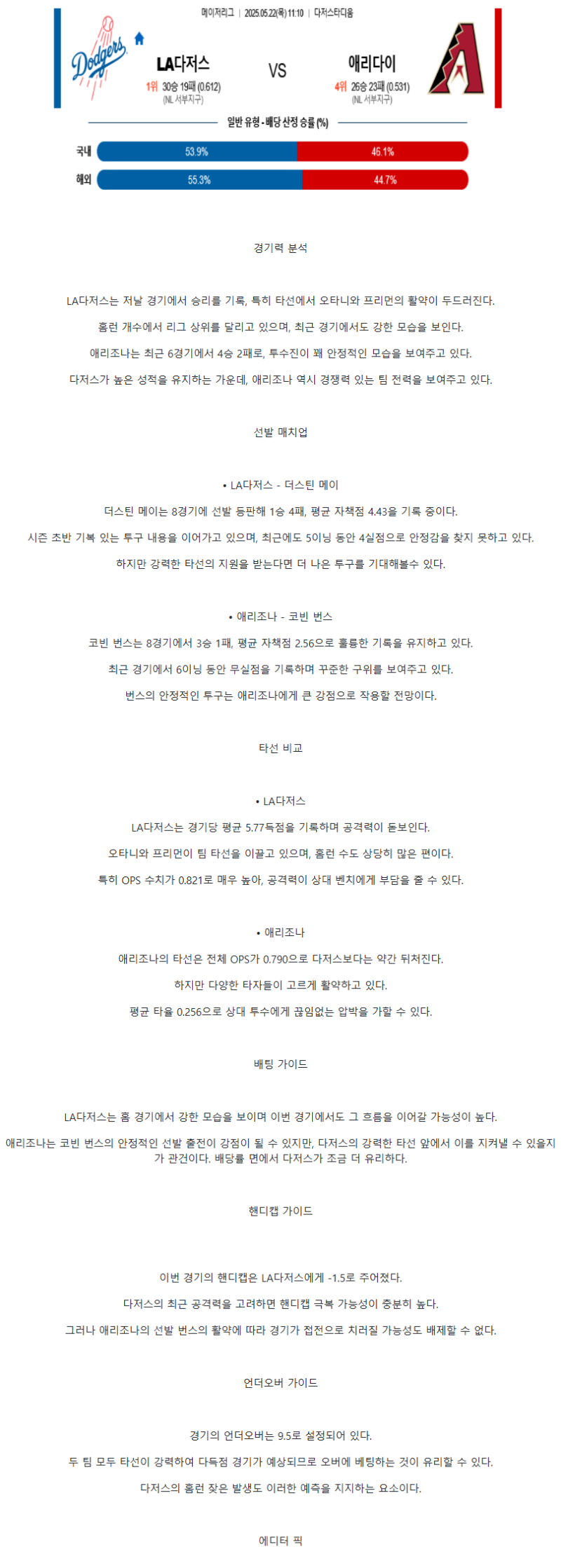 2025년 05월 22일 LA다저스 애리조나 미국야구 중계 및 분석 올스티비