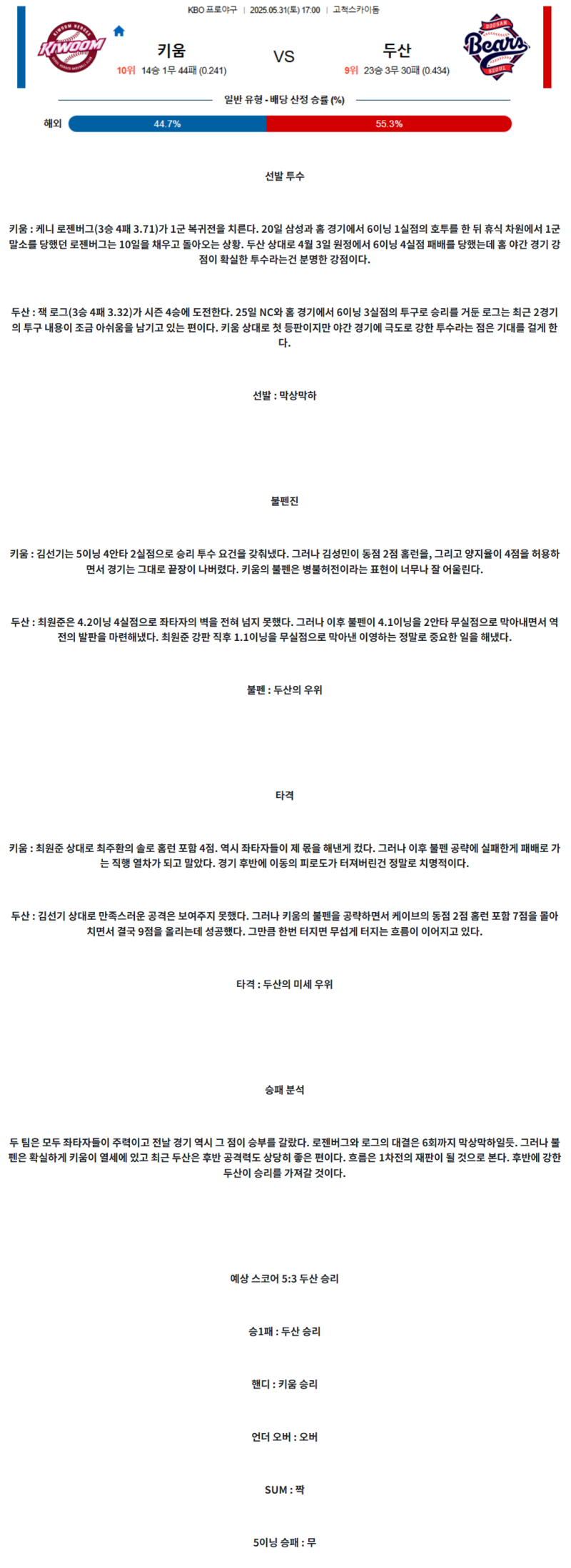 ce215f2acf6213cfe70a8b27b3c2f81f_1748661014_3122.png